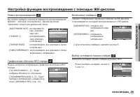 Страница 100