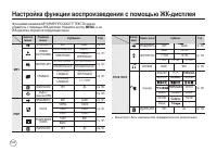 Страница 103