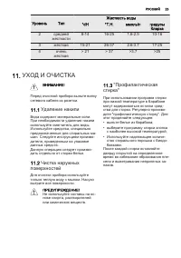 Страница 23