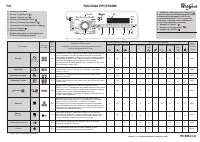 Whirlpool TDLR 60110