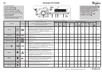 Whirlpool TDLR 70210