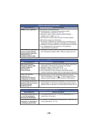 Страница 248