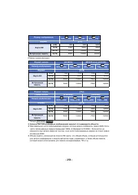 Страница 258