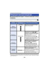 Страница 104