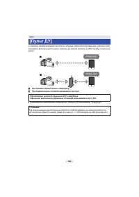 Страница 162