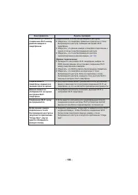 Страница 198