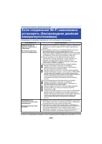 Страница 225