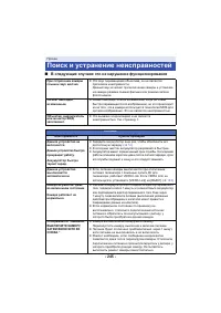 Страница 245