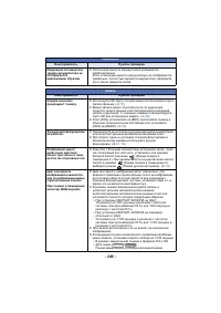 Страница 246