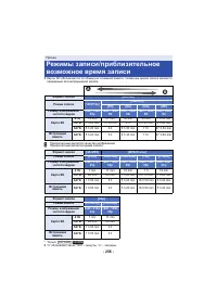 Страница 256