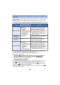 Страница 262