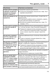 Страница 105