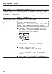 Страница 106