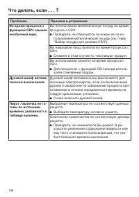 Страница 106