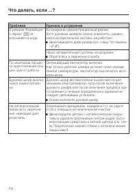 Страница 104