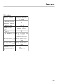 Страница 155