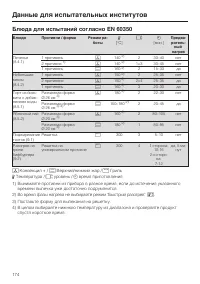 Страница 174