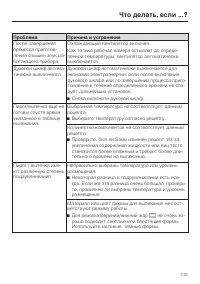 Страница 115