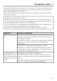 Страница 119