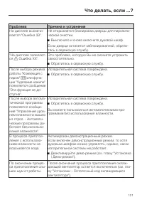 Страница 121