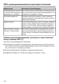 Страница 106