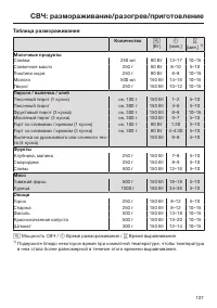 Страница 107