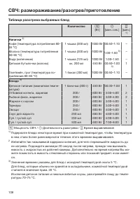 Страница 108