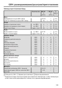 Страница 109