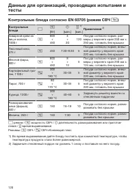 Страница 120