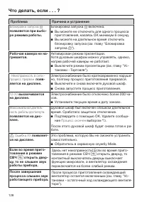 Страница 128