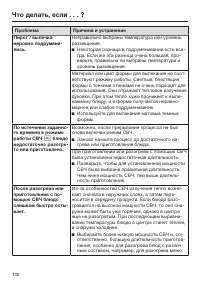 Страница 130