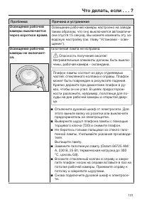Страница 131
