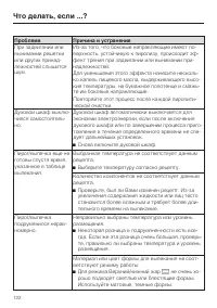 Страница 122