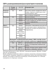 Страница 108