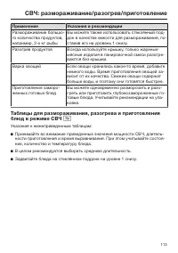 Страница 113