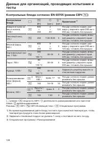 Страница 128