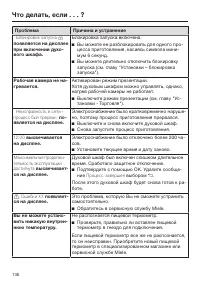 Страница 136