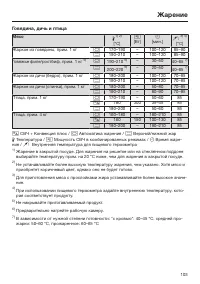 Страница 103