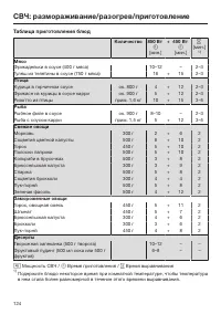 Страница 124