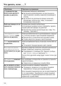 Страница 144