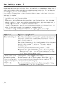 Страница 126