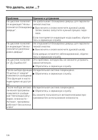 Страница 128