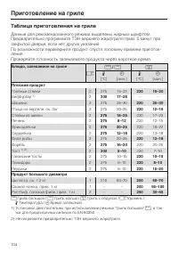 Страница 104