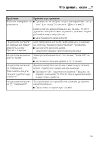 Страница 135