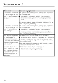 Страница 136