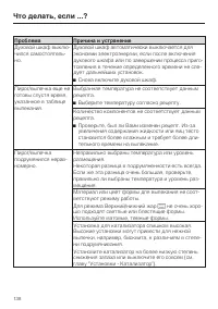 Страница 138