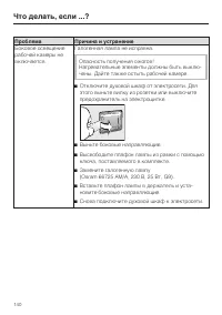 Страница 140