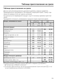 Страница 105