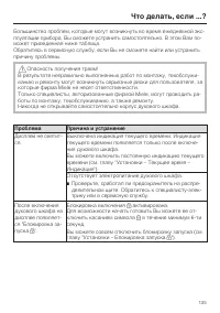 Страница 135