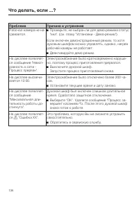 Страница 136